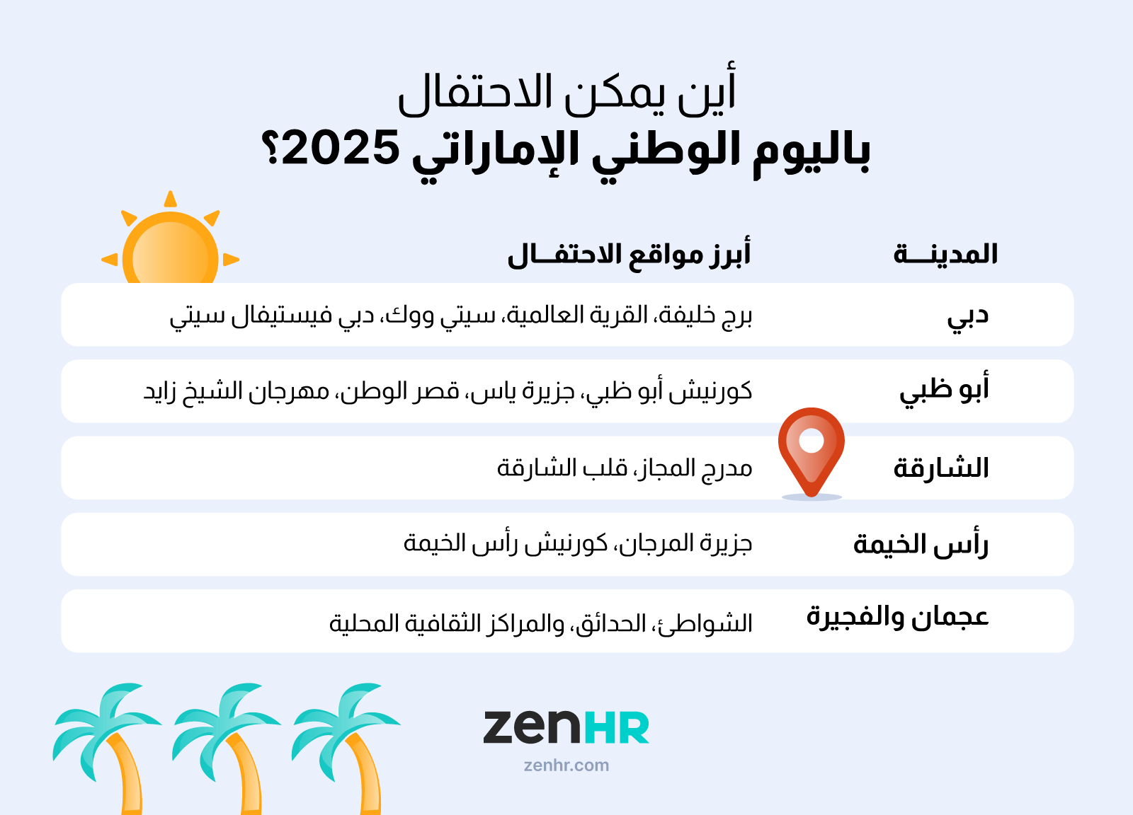 أين-يمكن-الاحتفال-باليوم-الوطني-الإماراتي---Image
