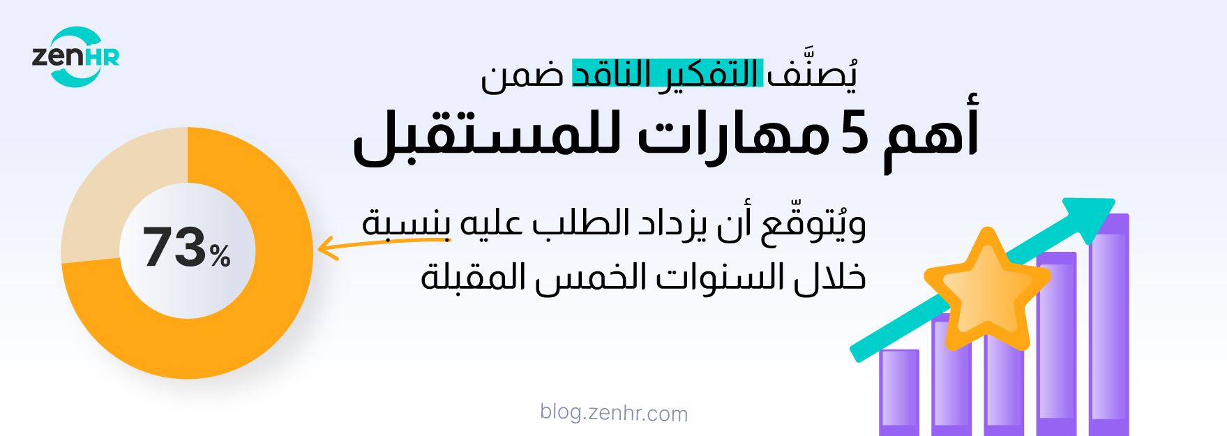 AR-Blog-1-CriticalThinking