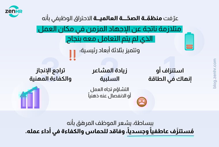 Burnout-1 (2)