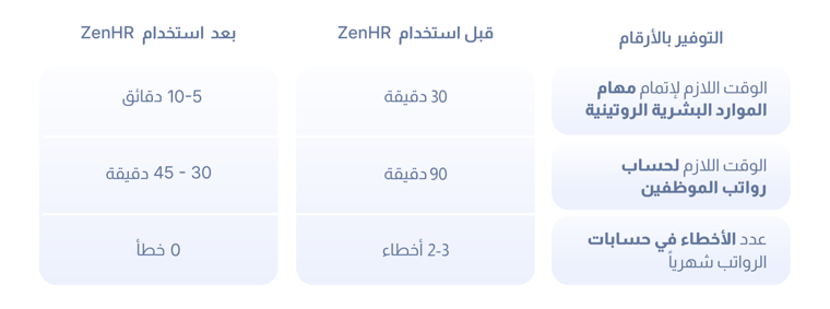 HR 180_Case Studies-AR-03
