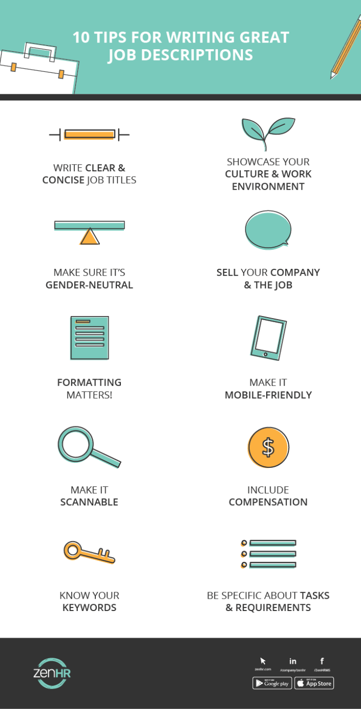10-Tips-for-Writing-Great-Job-Descriptions-infographic (1)