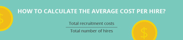 How to calculate the average cost per hire? Total recruitment costs % Total number of hires