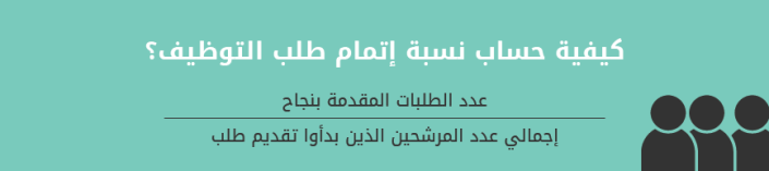 كيفية حساب نسبة إتمام طلب التوظيف؟
عدد الطلبات المقدمة بنجاح
%
إجمالي عدد المرشحين الذين بدأوا تقديم طلب