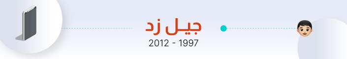 الجيل زد في مكان العمل