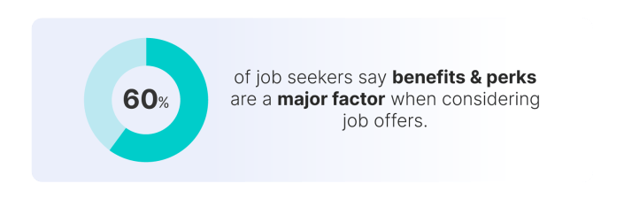 Employee Benefits | ZenHR 