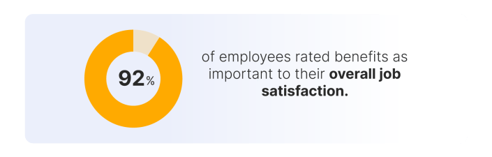 Employee Satisfaction | ZenHR 
