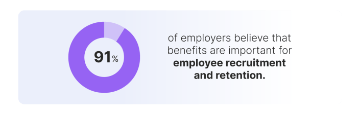 Employee Benefits | ZenHR 