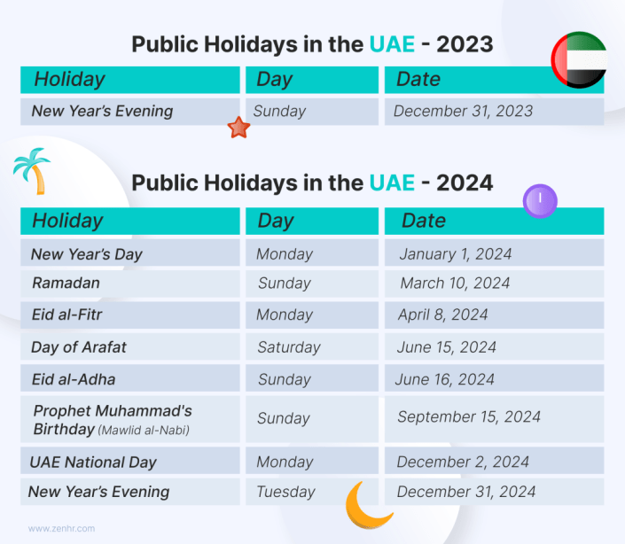 UAE Public Holidays 2023-2024