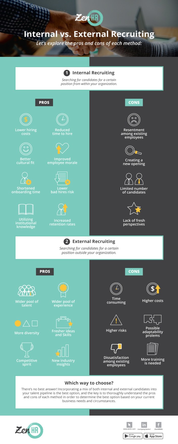 ZenHR-infographic-recruiting