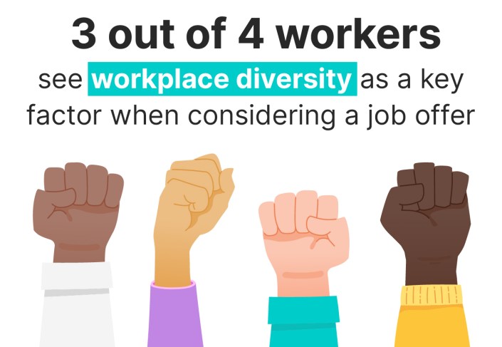 ZenHR - Workplace Diversity & Inclusion 