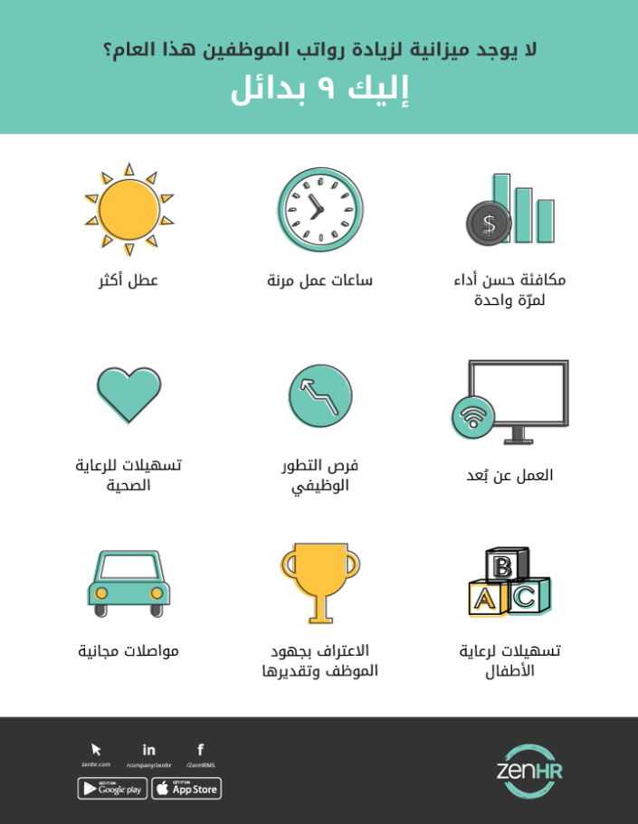zenhr-infographic_10alternatives-ar