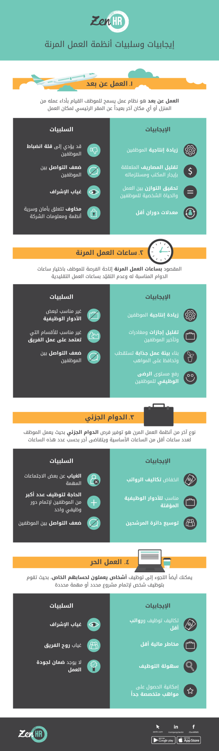 zenhr-infographic_prosandcons