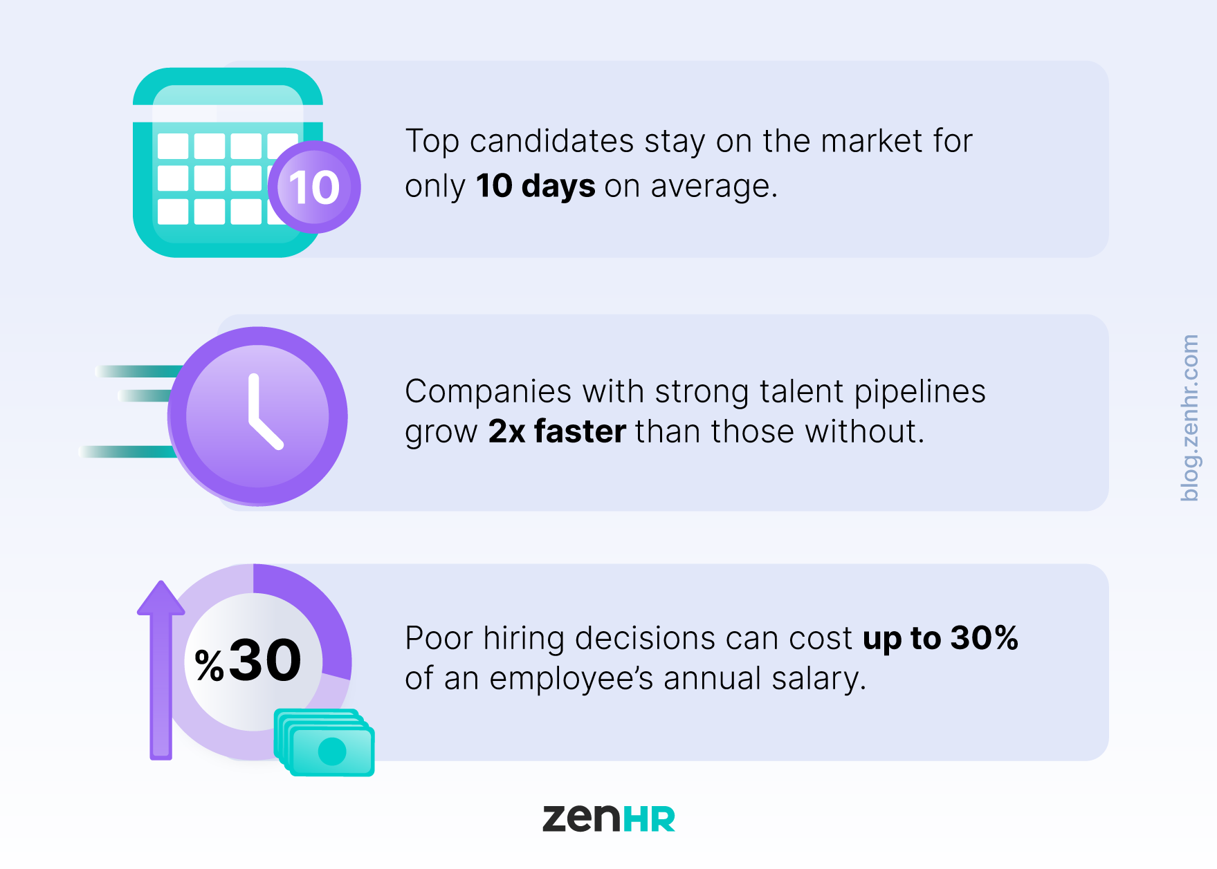 Infograhics--How-To-Attract-Top-Talent