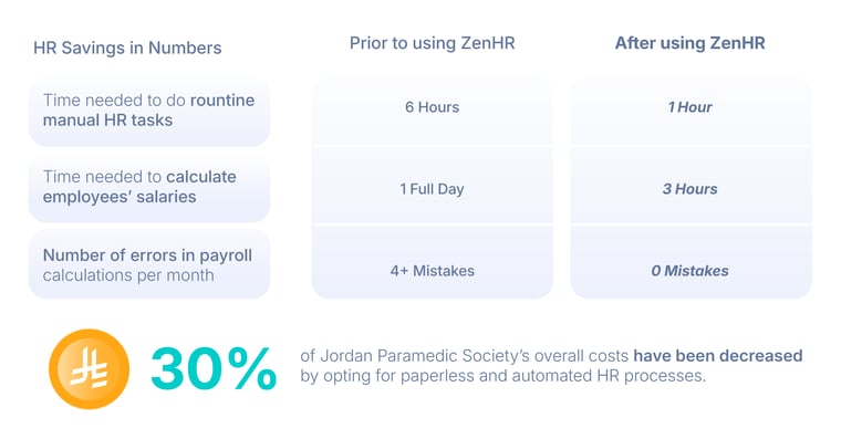 JPS_Case Studies-03