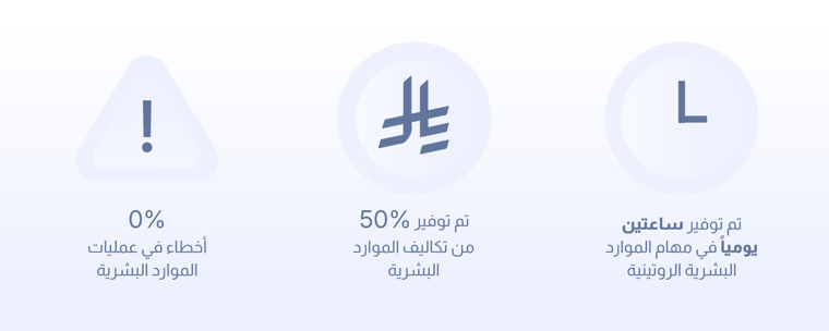 Xceede_Case Studies-AR-03