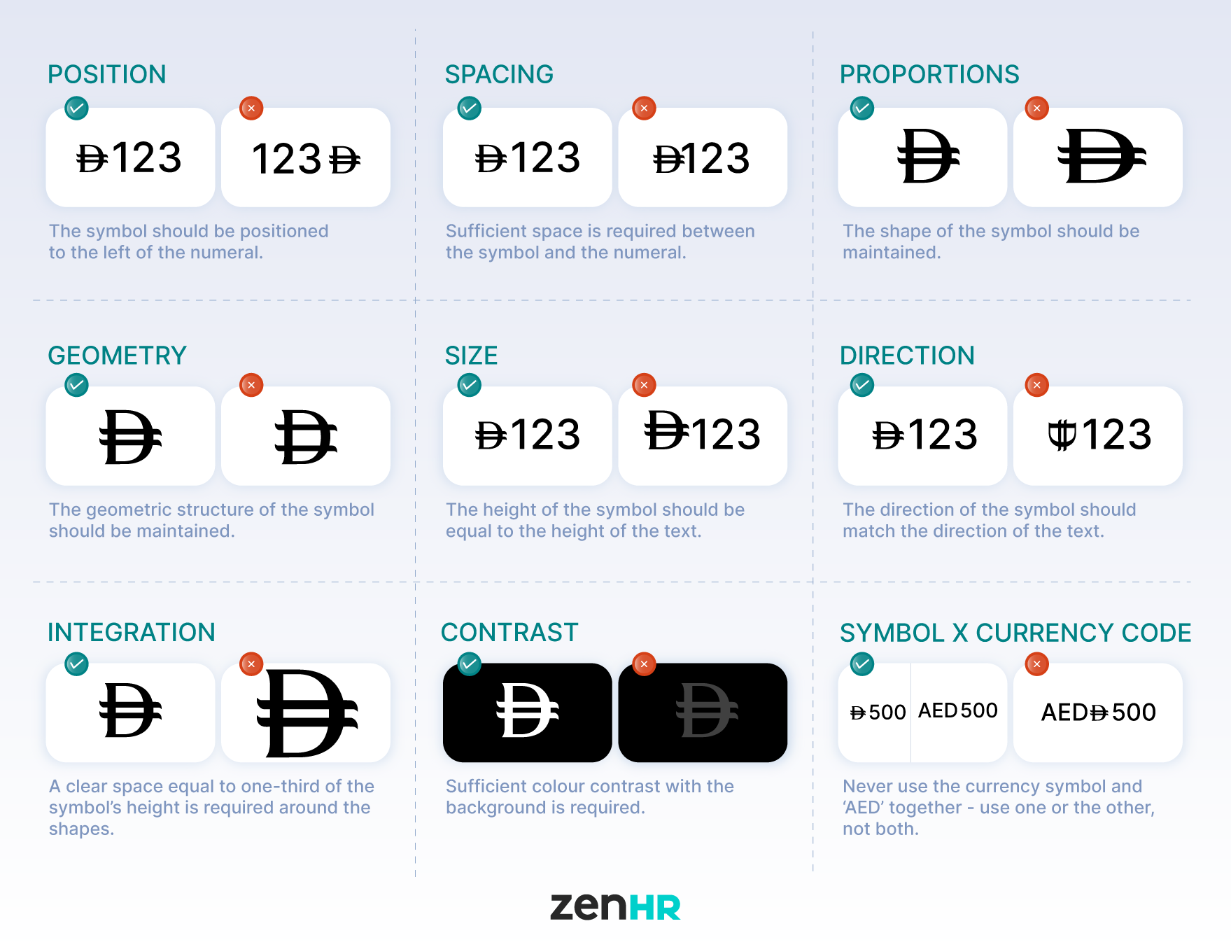 The New Dirham Symbol: Everything You Need to Know