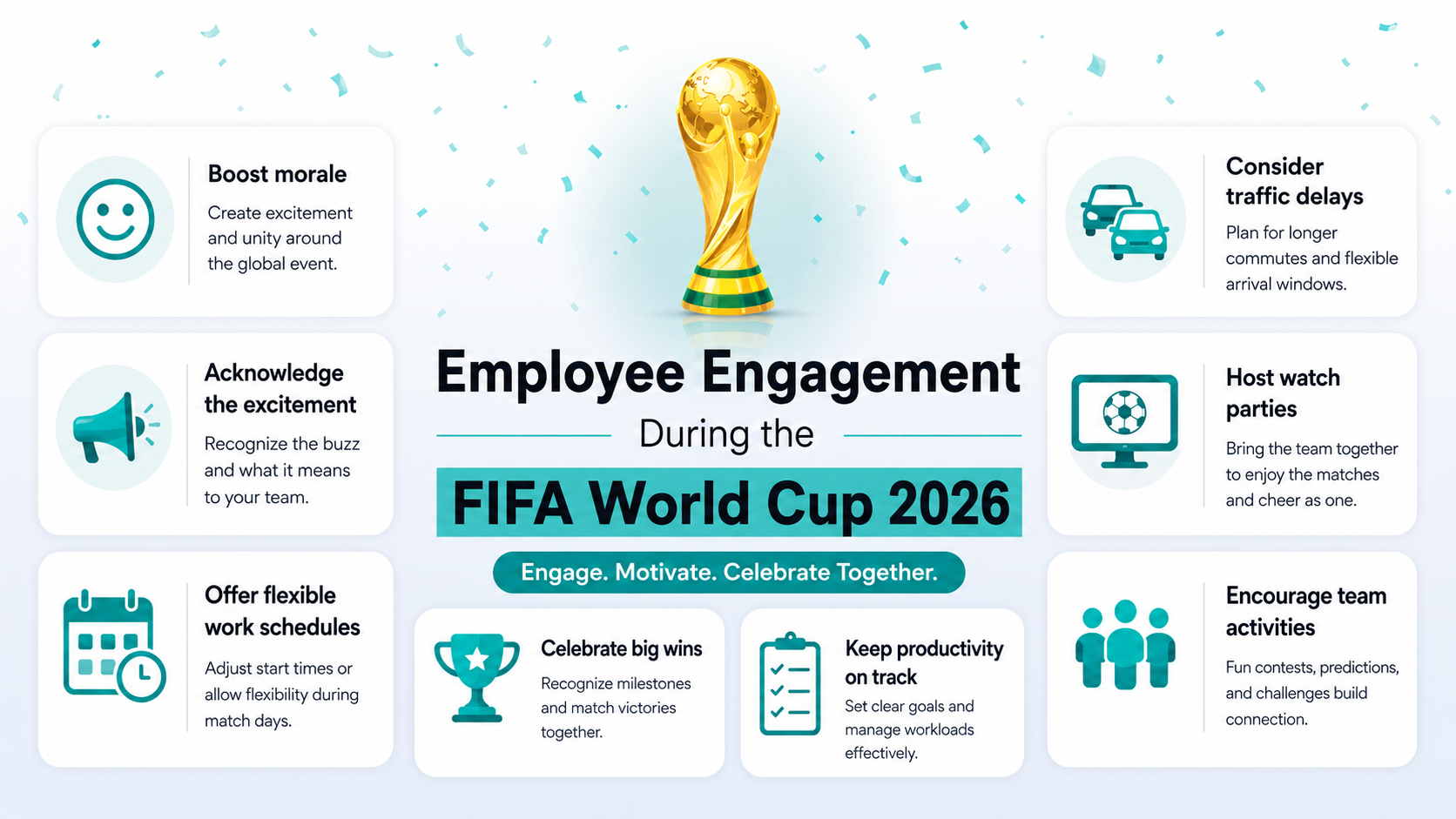 Employee Engagement During the FIFA World Cup 2026