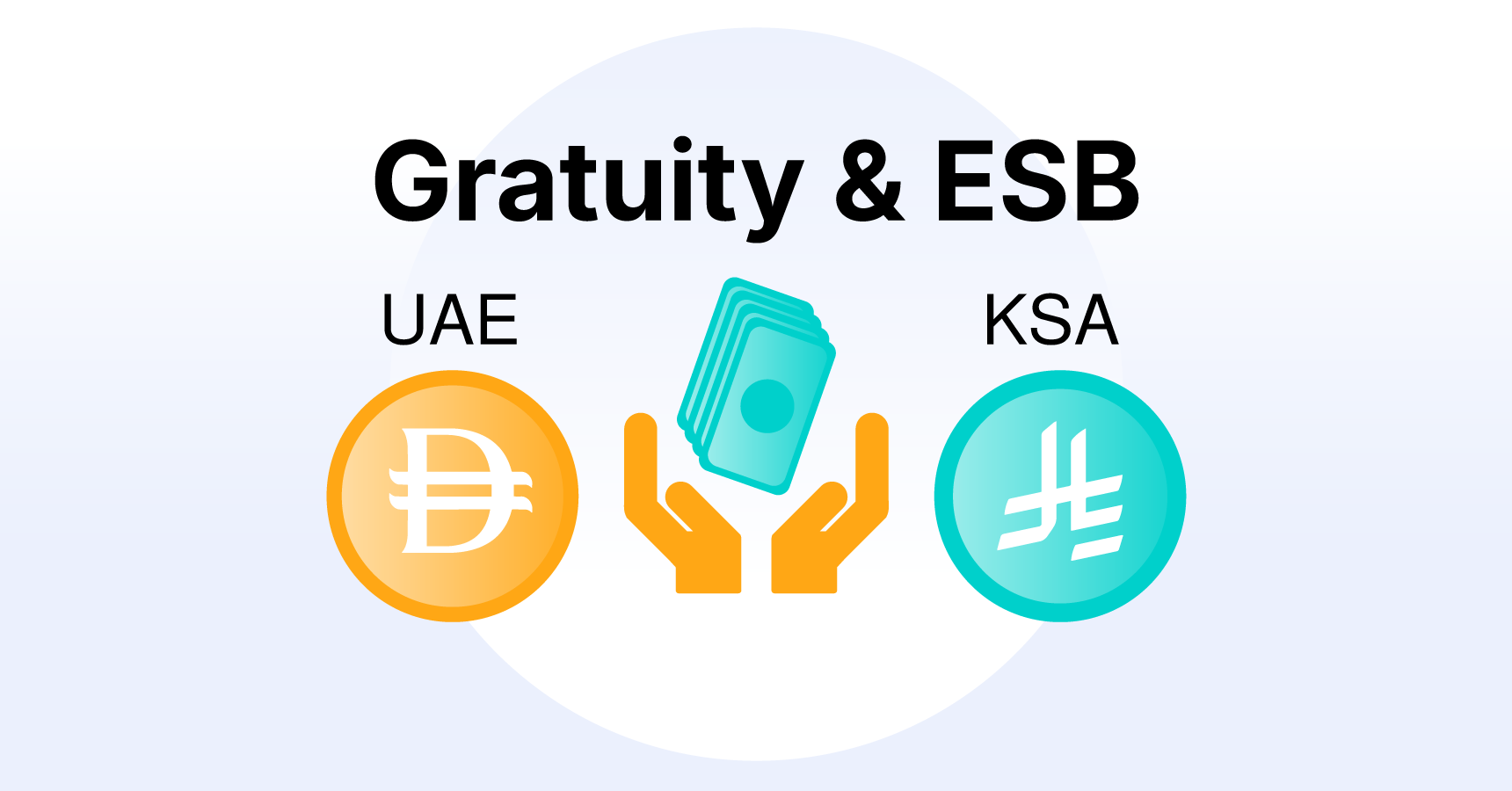 Gratuity & ESB in UAE vs KSA: Full Comparison