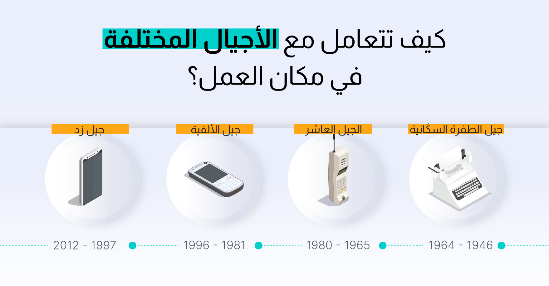 كيف تتعامل مع الأجيال المختلفة في مكان العمل؟