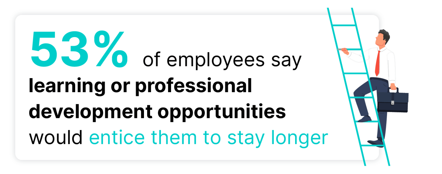 7 Effective Strategies to Improve Employee Retention - ZenHR's Blog