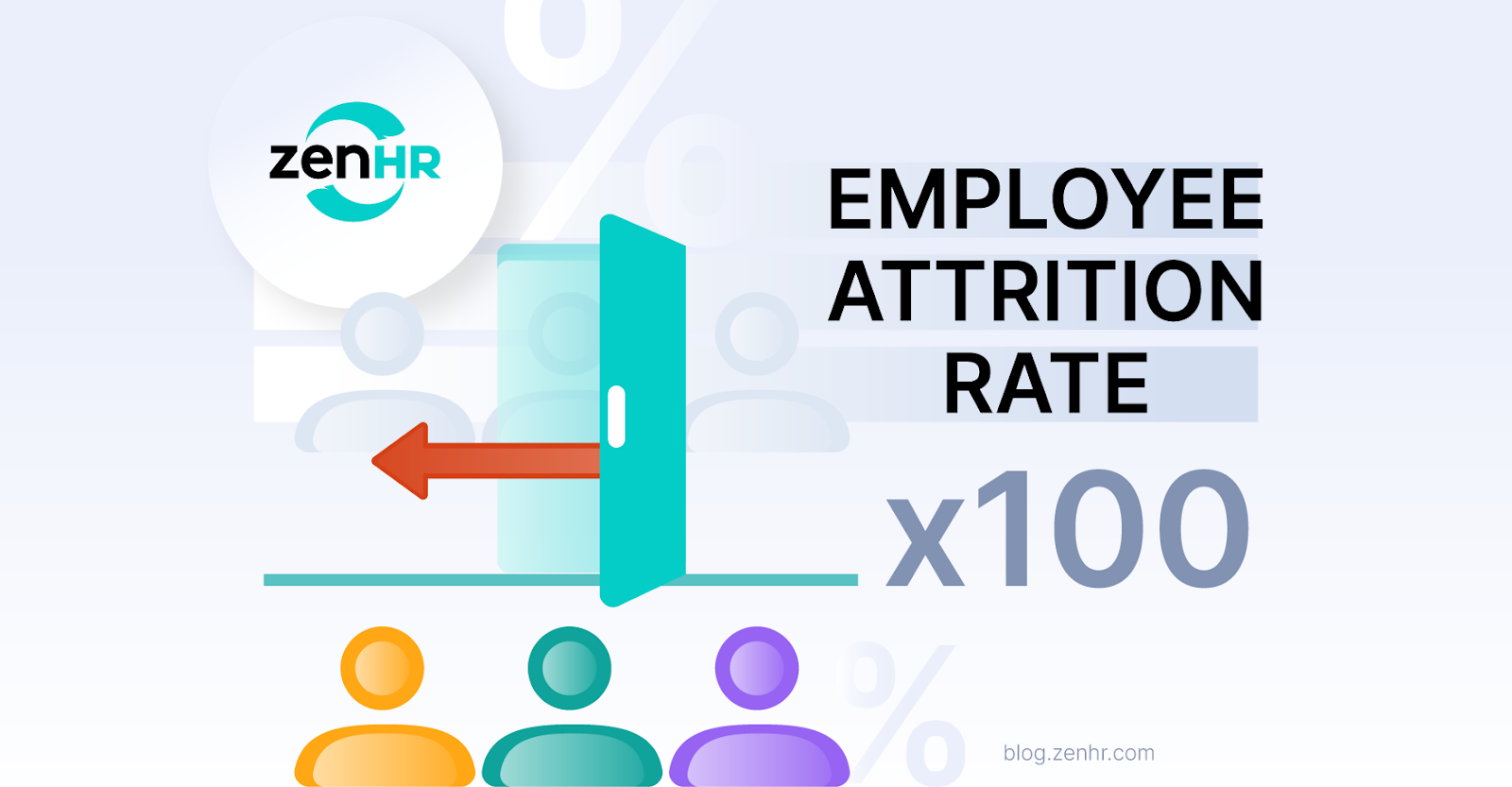 Employee Attrition Rate Guide: Calculate, Track & Improve